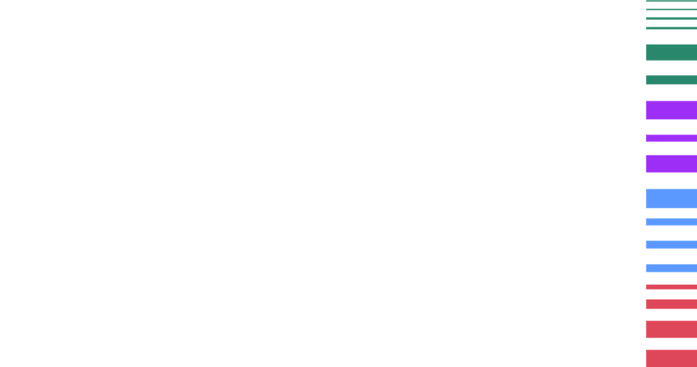 FAST Four Color Logo
