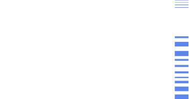 FAST